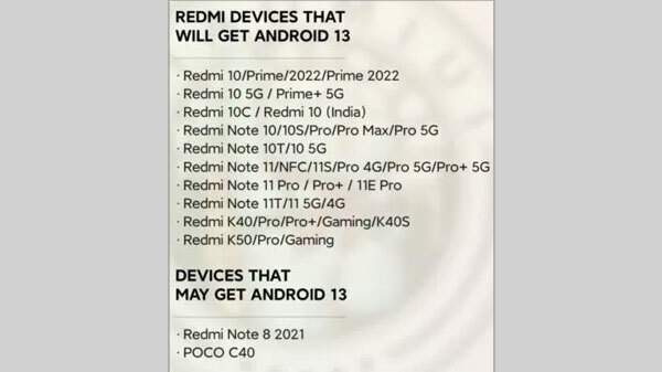 Redmi, Xiaomi, Poco Smartphones To Get Android 13