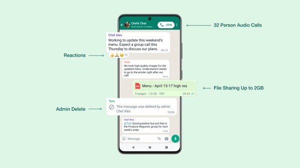 WhatsApp Announces Communities And Four New Powerful Features