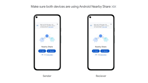 What Is Google Nearby Share?