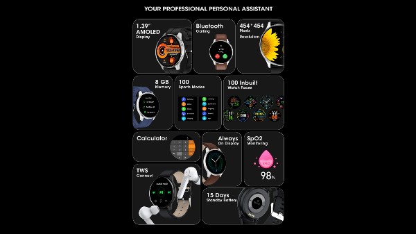 Fire-Boltt Sales: Market Leader