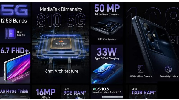 Infinix Note 12, Note 12 Pro 5G Launched In India Infinix Note 12, Note 12 Pro 5G Launched In India