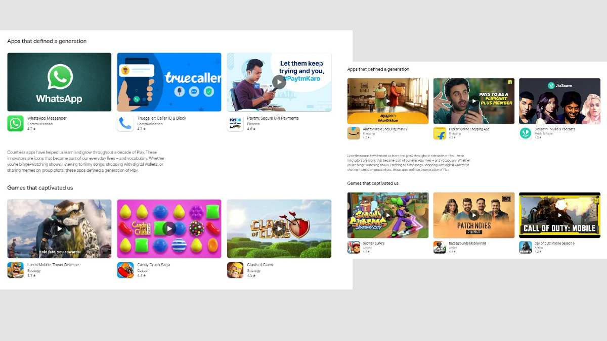 Most Interesting Facts About 10 Year Old Google Play Store