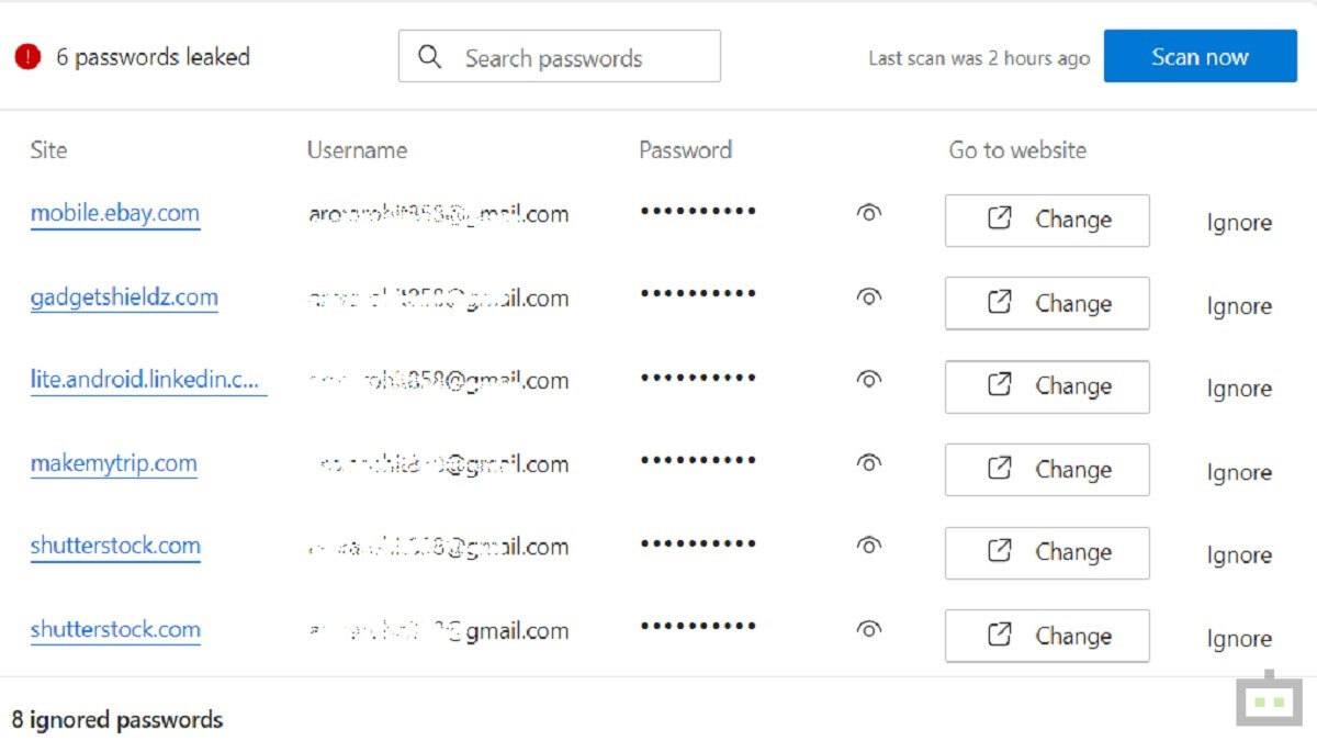 How Password Monitor Safeguards Your Sensitive Data In Microsoft Edge