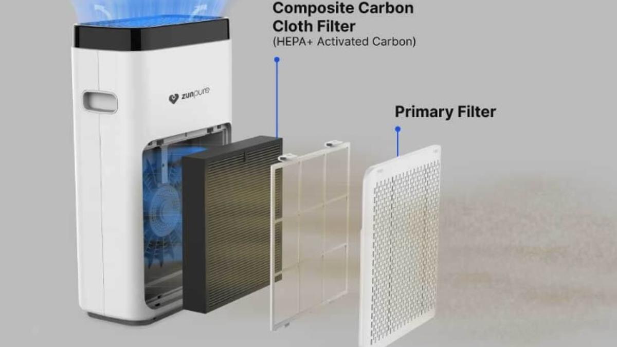 Zunpulse Zunpure Air Purifier Specifications