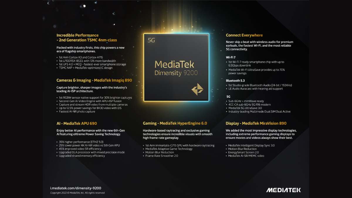 MediaTek Dimensity 9200 Chipset With Ray Tracing Announced