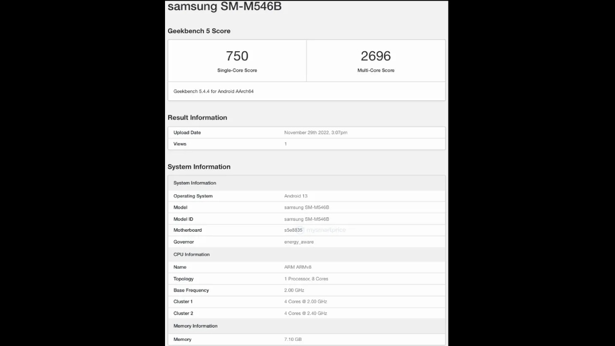 Samsung Galaxy M54 5G Spotted On Geekbench