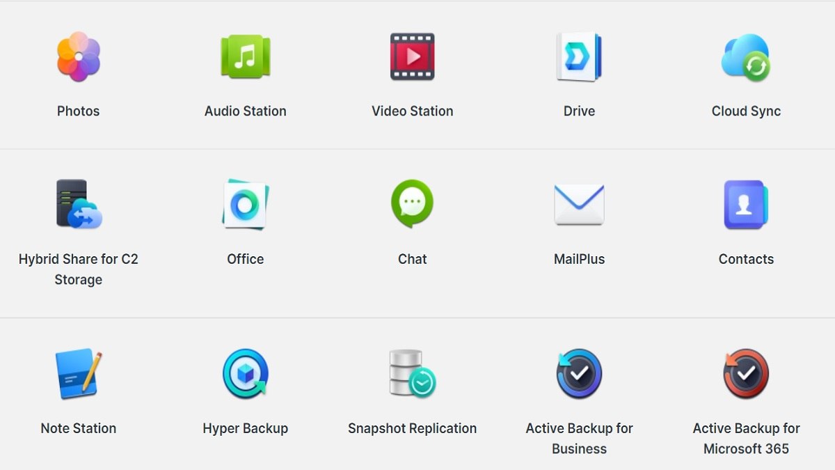 Synology DS1522+ Key Features And Specifications