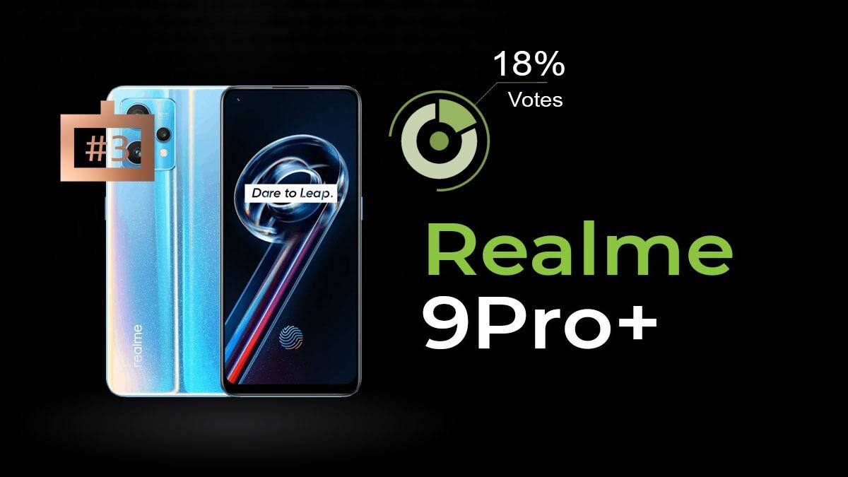 The Users' Choice Smartphones of 2022