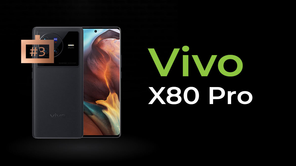 The Best Camera Smartphones of 2022