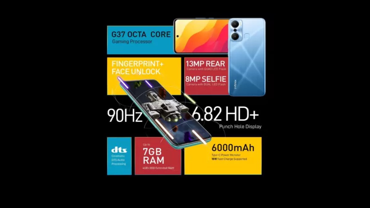 Infinix Hot 20 Play Goes On Sale In India