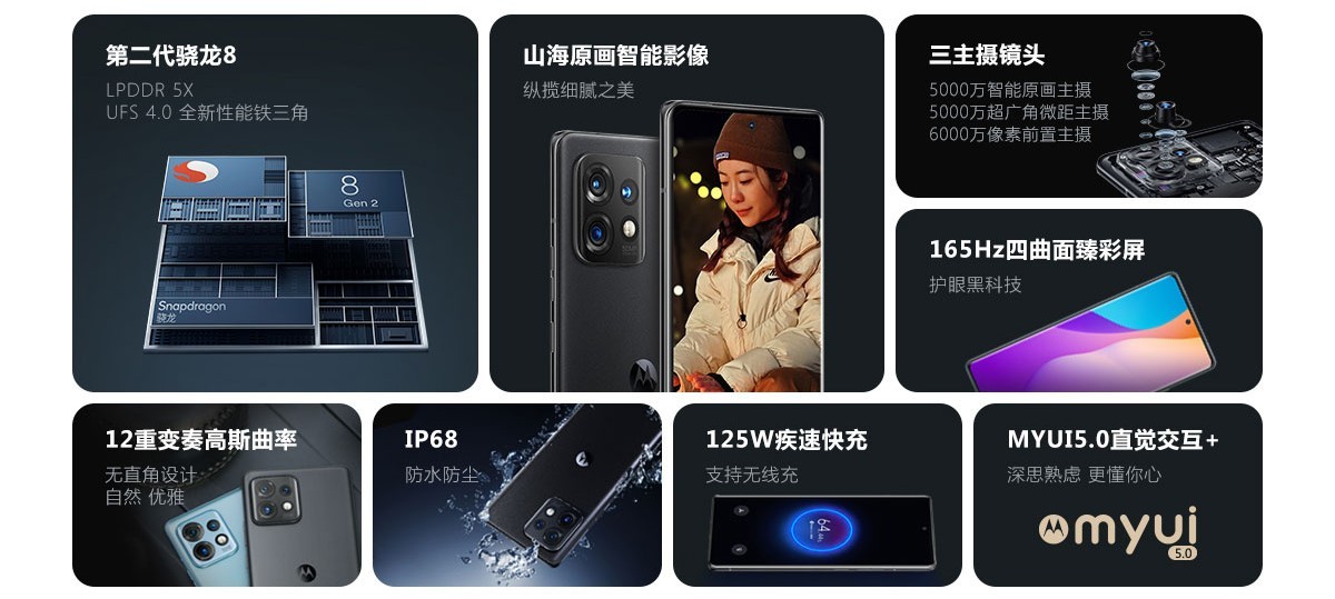 Moto X40 With Snapdragon 8 Gen 2 SoC, 12GB RAM Launched