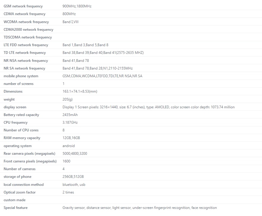 OnePlus 11 Specs Leak Via TENAA Listing OnePlus 11 Specs Leak Via TENAA Listing