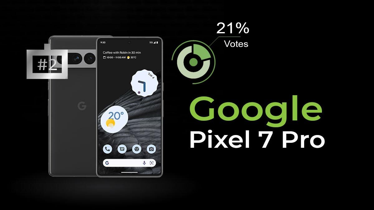 The Users' Choice Smartphones of 2022