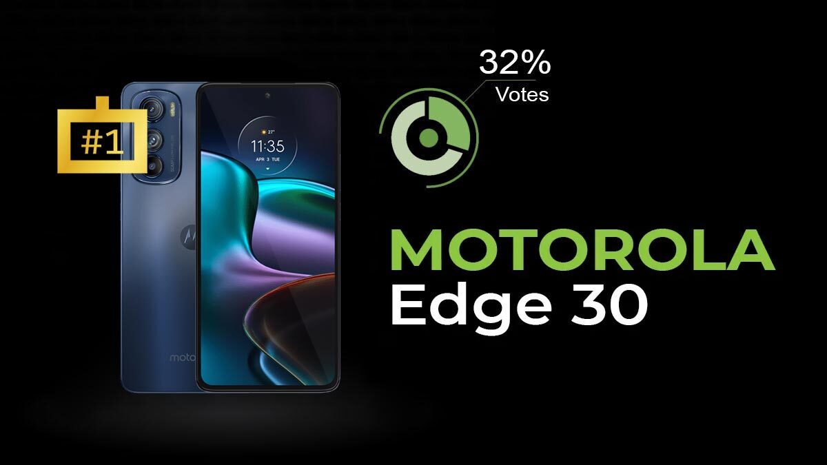 The Users' Choice Smartphones of 2022