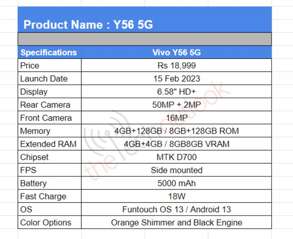 Vivo Y56 5G Live Images, Specs, Prices Leak Vivo Y56 5G Live Images, Specs, Prices Leak