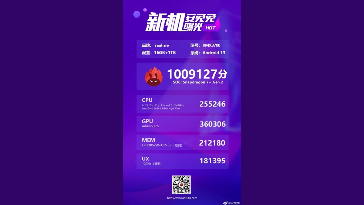 Realme GT Neo5 SE to Launch on April 3 Realme GT Neo5 SE to Launch on April 3