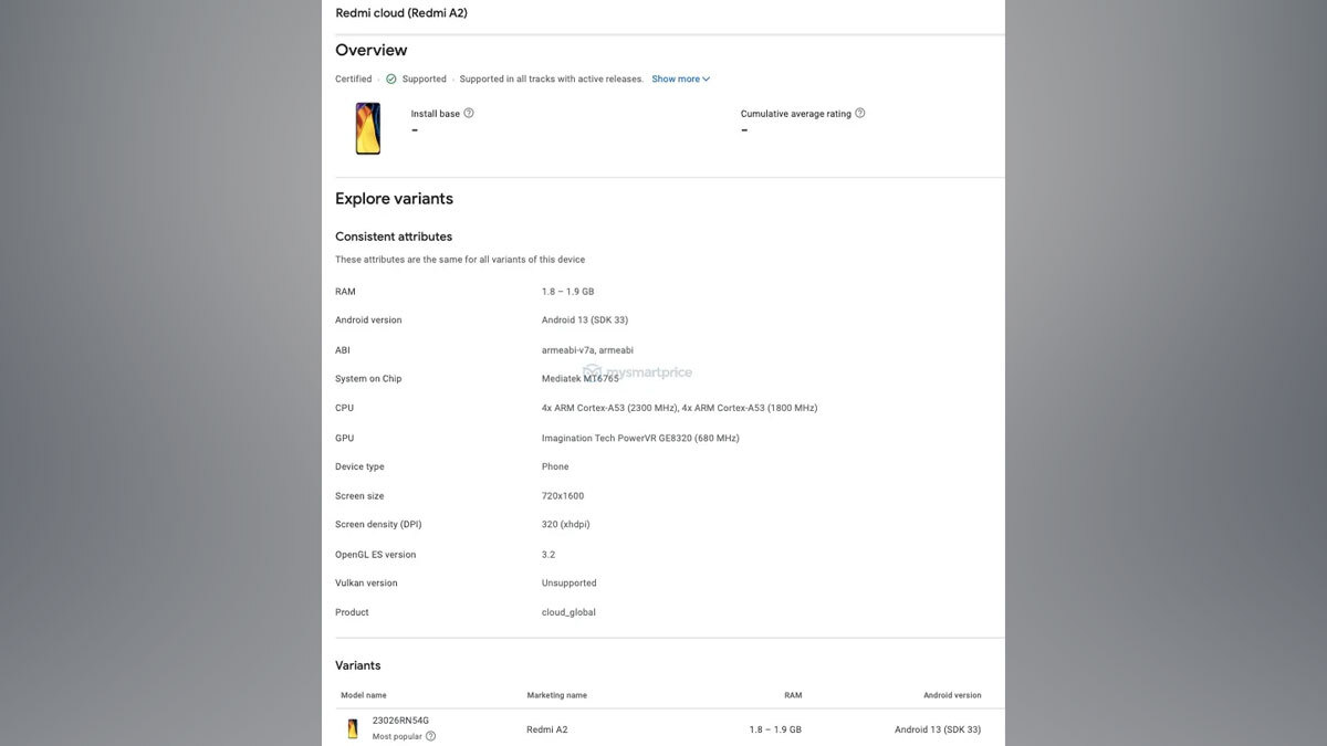 Redmi A2 Spotted on Google Play Console Website; Launch Soon Redmi A2 Spotted on Google Play Console Website; Launch Soon