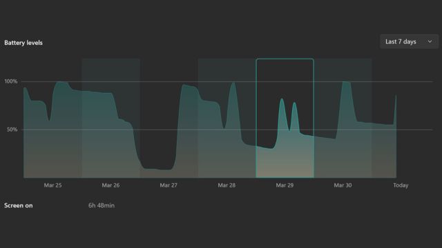 Samsung Galaxy Book3 Pro 360 Full Review Samsung Galaxy Book3 Pro 360 Full Review