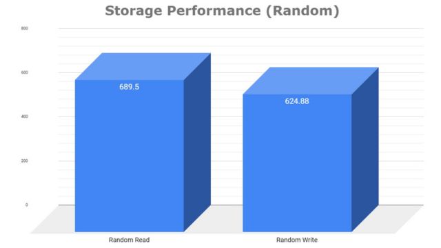 Samsung Galaxy Book3 Pro 360 Full Review Samsung Galaxy Book3 Pro 360 Full Review