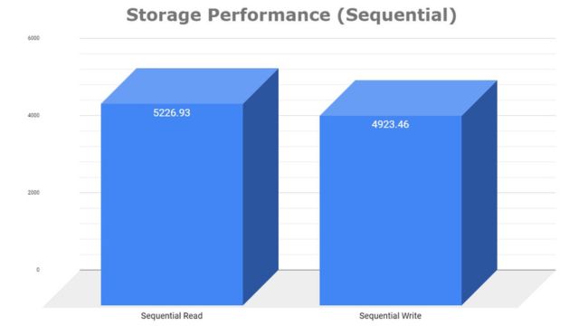 Samsung Galaxy Book3 Pro 360 Full Review Samsung Galaxy Book3 Pro 360 Full Review