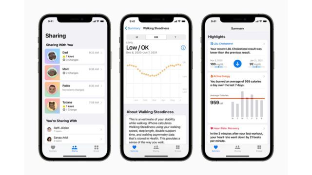 Apple Is Bringing an AI Health Coach & More Health Features