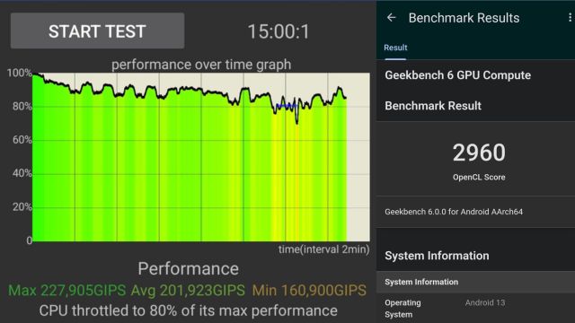 Samsung Galaxy A54 5G Review
