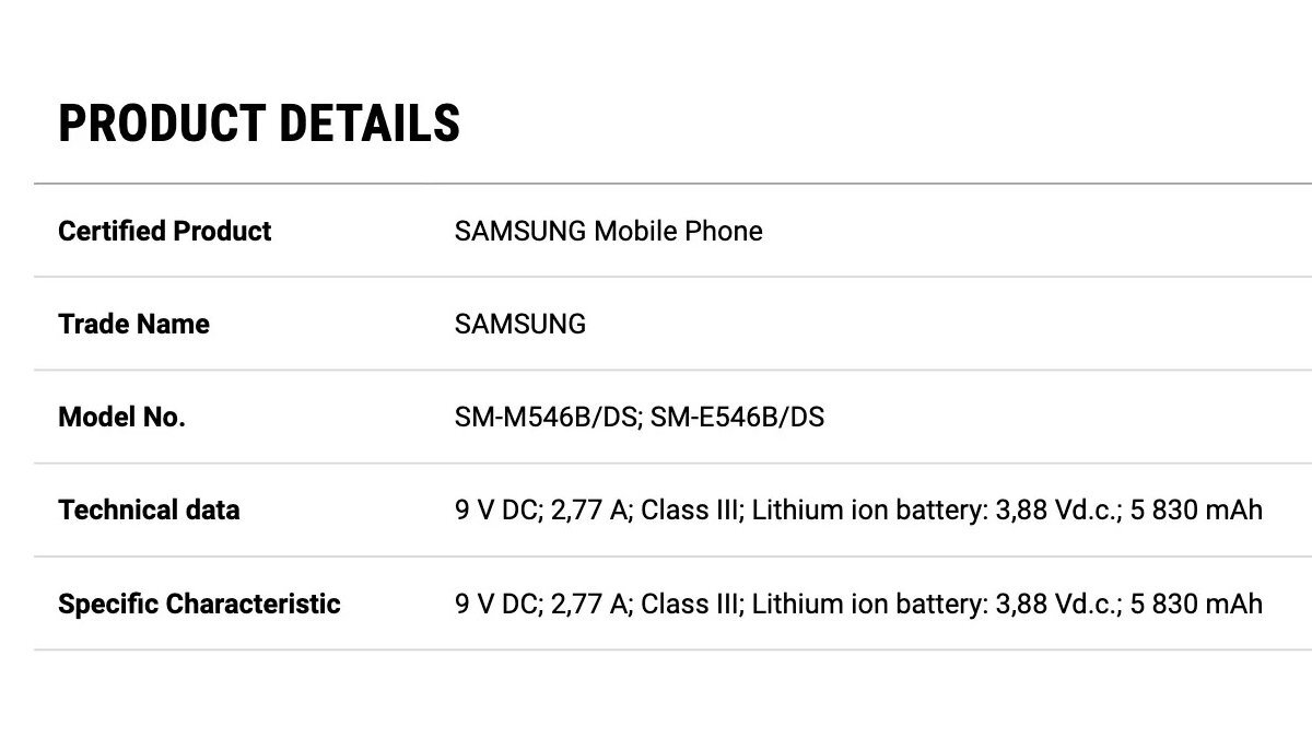 Samsung Galaxy F54 5G to Launch Soon in India