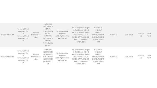 Samsung Galaxy Z Fold 5 and Z Flip 5 Bag 3C Certification