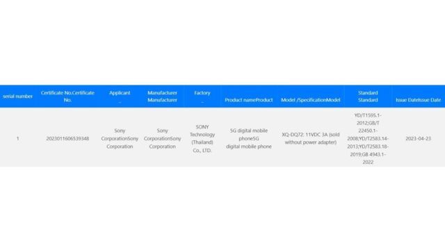 Sony Xperia 5 V Receives 3C Certification
