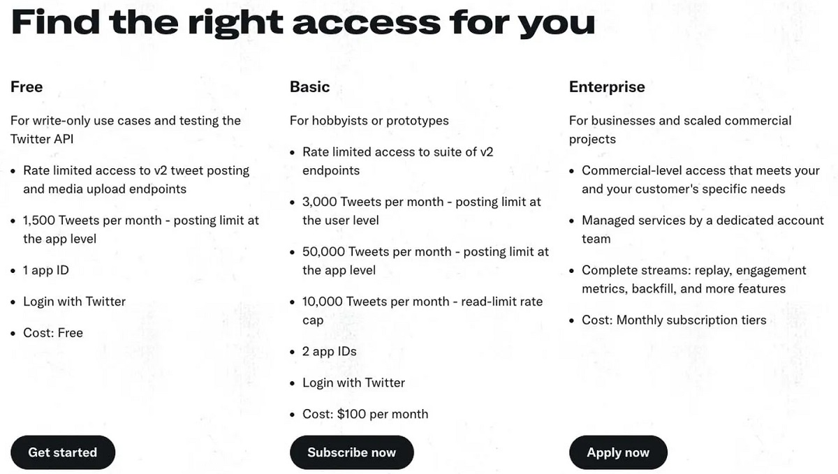 Elon Musk Alleges Illegal Use Of Twitter Data: To Sue Microsoft?