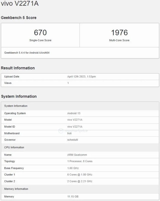 Vivo Y78+ Spotted On Geekbench: Mid-Range Android Smartphone