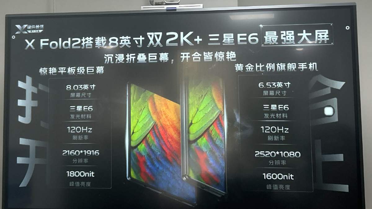 Vivo X Fold 2 Key Specs Leaked, to Feature Snapdragon 8 Gen 2 SoC