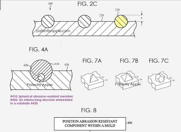 Apple Secures Patent For “Spatial Composites”