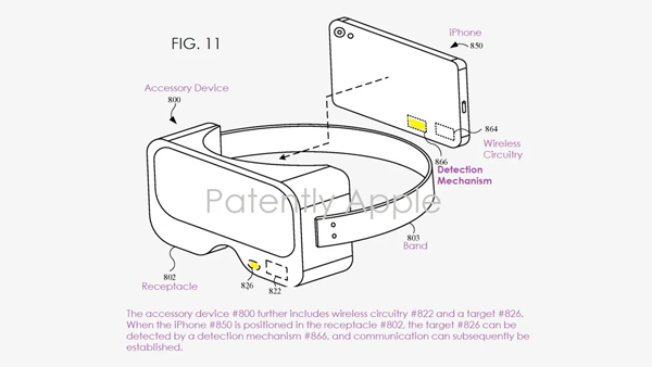 Apple's New Patent Hints at iPhone VR Headset Development