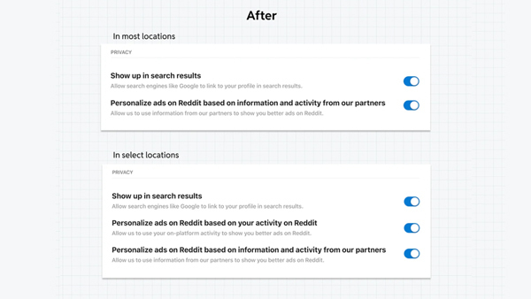 Reddit Eliminates Option to Opt Out of Ad Personalization