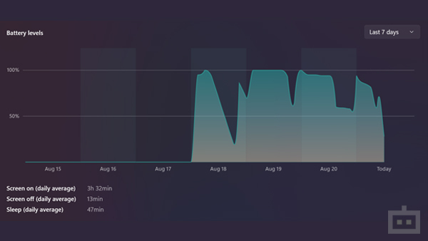 ASUS ROG Strix G17 Review: A Gaming Beast with AMD Power