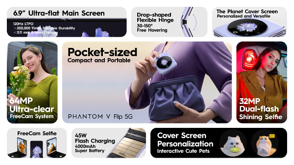Tecno Phantom V Flip Launched in India