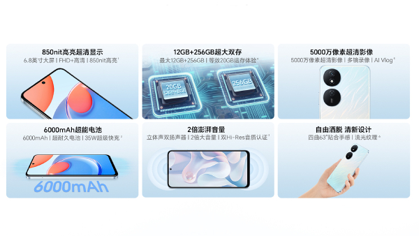 Honor Play 8T budget smartphone Launched in China Honor Play 8T budget smartphone Launched in China