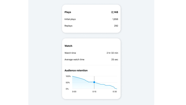 Instagram Enhances Content Creation with New Editing Tools