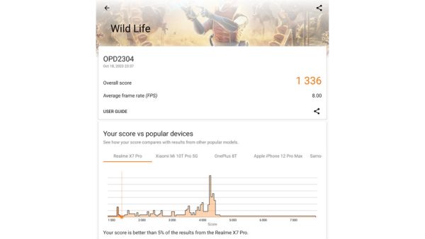 OnePlus Pad Go Review OnePlus Pad Go Review