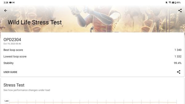 OnePlus Pad Go Review OnePlus Pad Go Review