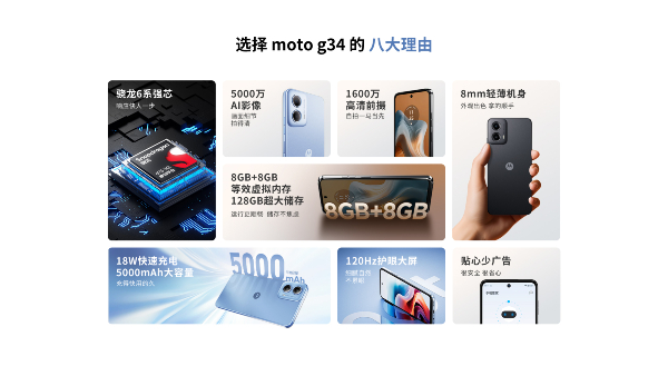Moto G34 5G Budget Smartphone Launched in China