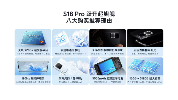 Vivo S18, Vivo S18 Pro Launched in China