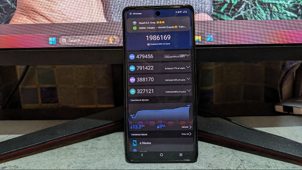 Vivo X100 Pro Review: Smartphone Photography has a New Avatar