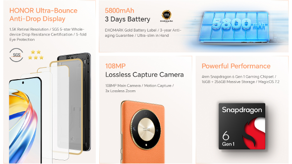 Honor X9b Launched in India: Check Price, Specs, Offers Honor X9b Launched in India: Check Price, Specs, Offers