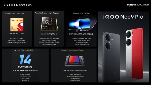 iQOO Neo 9 Pro Launched in India: Check Price, Specs, Offers