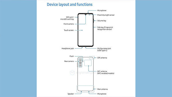 Samsung Galaxy M14 4G Support Page Live, Design Revealed for M14 & F14