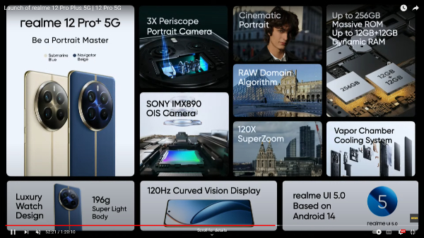 Realme 12 Professional Collection Goes on Sale in India at 12 midday In the present day through Flipkart: Test Worth, Specs, Affords realme 12 pro plus 5g specifications 1707168443 - Realme 12 Professional Collection Goes on Sale in India at 12 midday In the present day through Flipkart: Test Worth, Specs, Affords