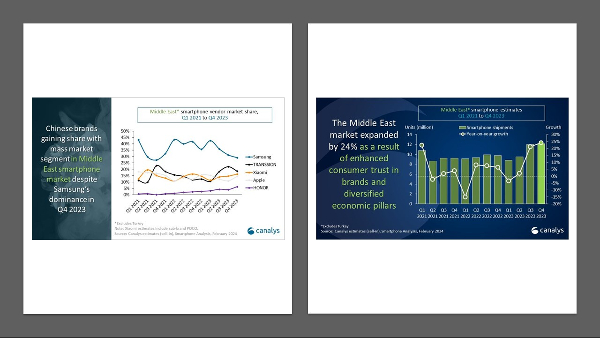 Smartphone Market Witnesses Major Growth in the Middle East