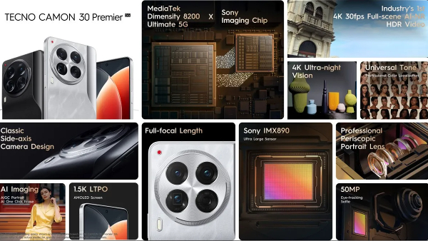 Tecno Camon 30 Premier 5G Launched at MWC 2024